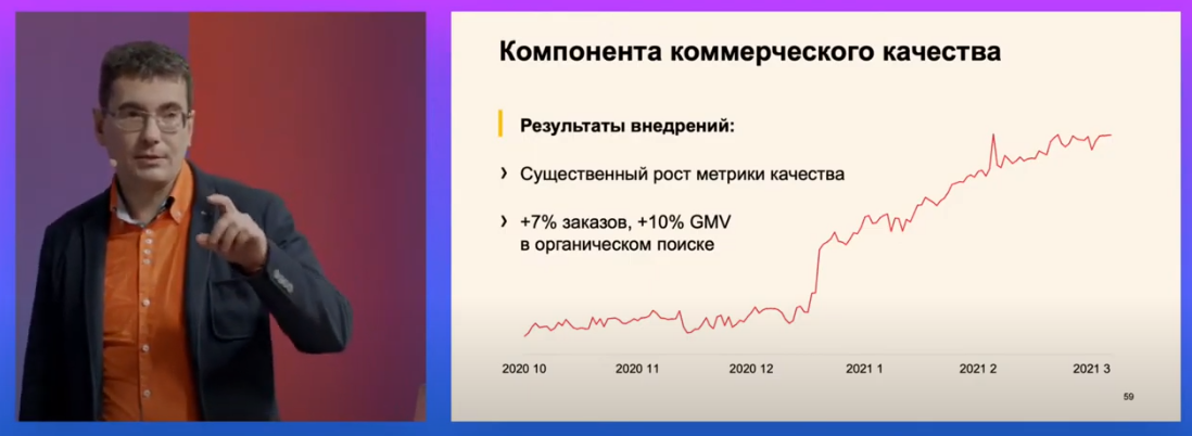 Новые факторы ранжирования коммерческих сайтов в Яндексе
